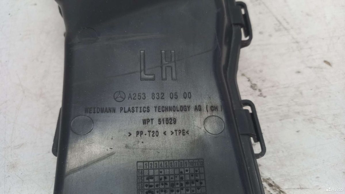 Водосток левый Mercedes GLC C253 — фото 7